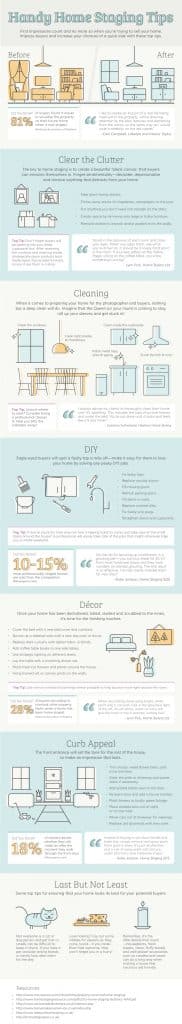 Selling and moving home